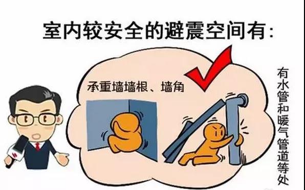 湘聯(lián)小課堂 | 地震來(lái)了怎么自救？