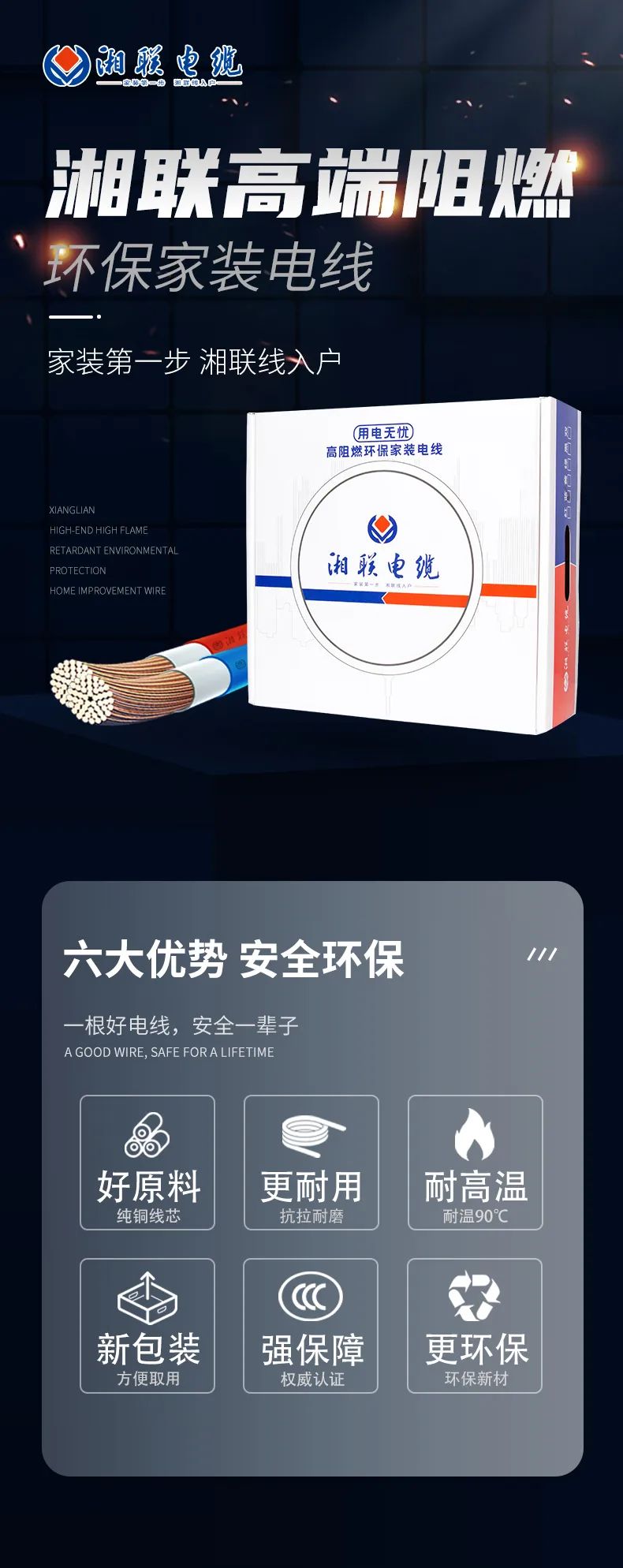 高端新品，雙層防護 品質升級，安全加倍 #安全用電你我湘聯(lián)